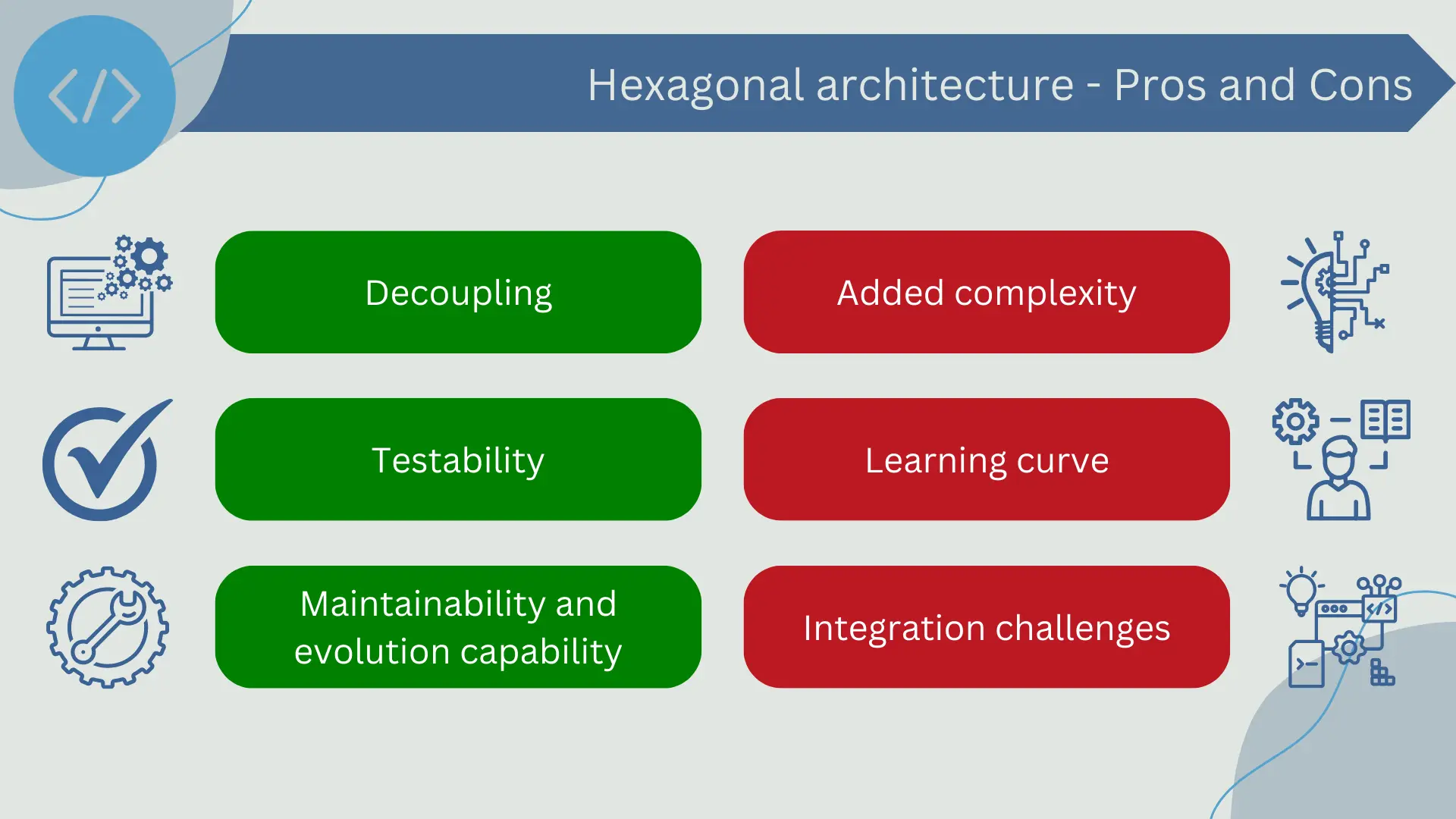 Hexagonal architecture pros and cons